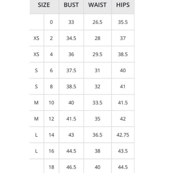 ANTONIO MELANI Born On Fifth Alizee Blue Floral Dress - Picture 14 of 14